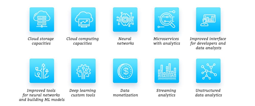 big_data_analytics_2