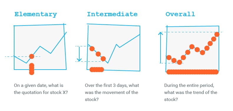 BigData_Visualization_Principles_ITSvit_4