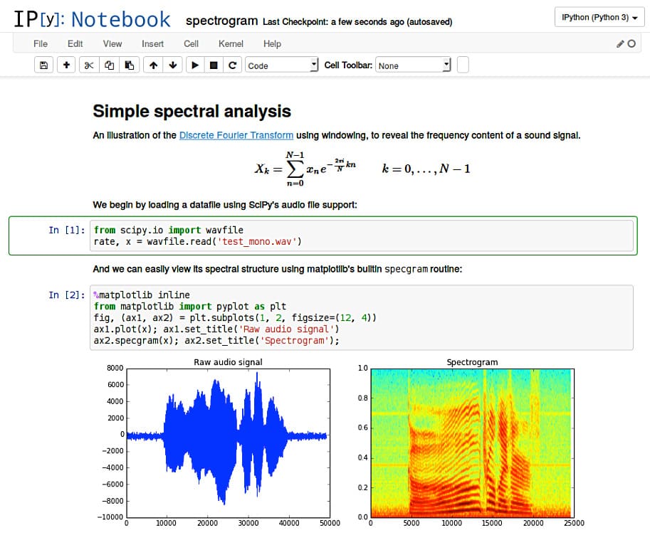 BigData_Visualization_Tools_ITSvit_1