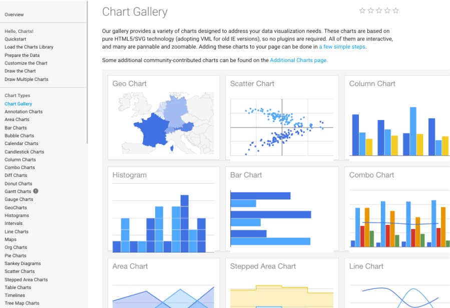 BigData_Visualization_Tools_ITSvit_4