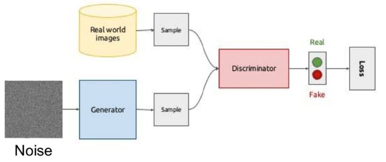 Deep_Learning_Machine_Perception_ItSvit_9