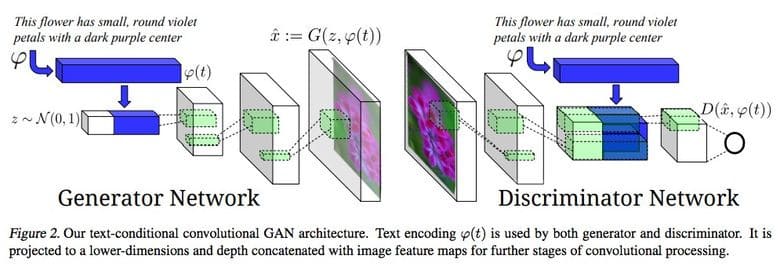 Deep_Learning_Machine_Perception_ItSvit_13