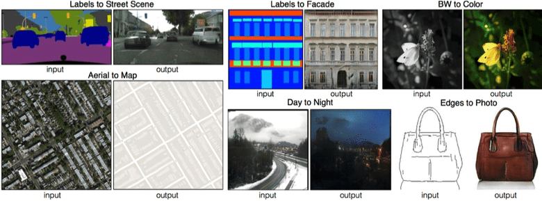 Deep_Learning_Machine_Perception_ItSvit_14