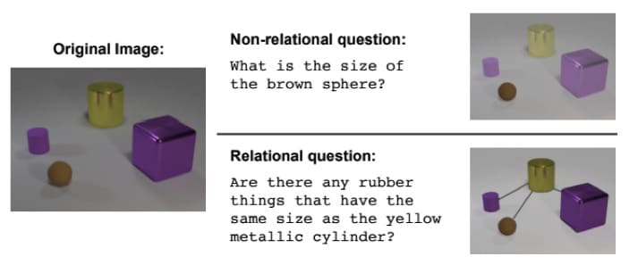 Deep_Learning_Machine_Perception_ItSvit_3