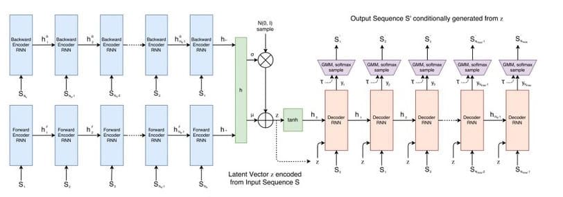 Deep_Learning_Machine_Perception_ItSvit_7