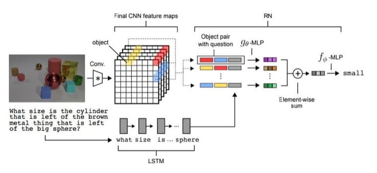 Deep_Learning_Machine_Perception_ItSvit_4