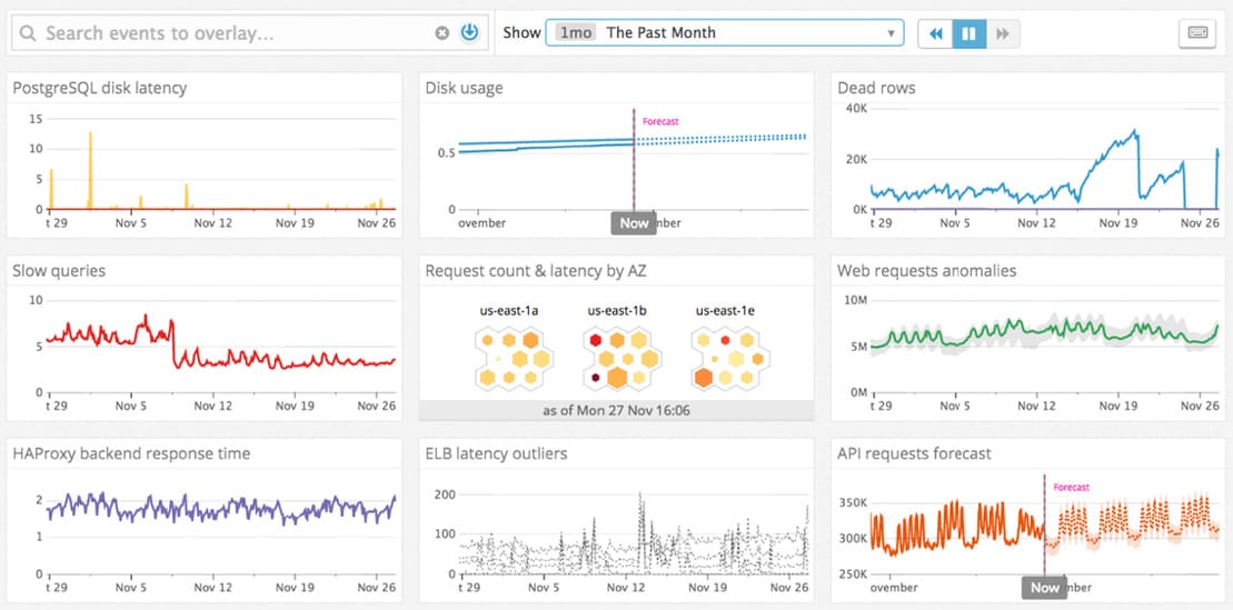 Tools_For_Logging_And_Monitoring_ItSvit_3