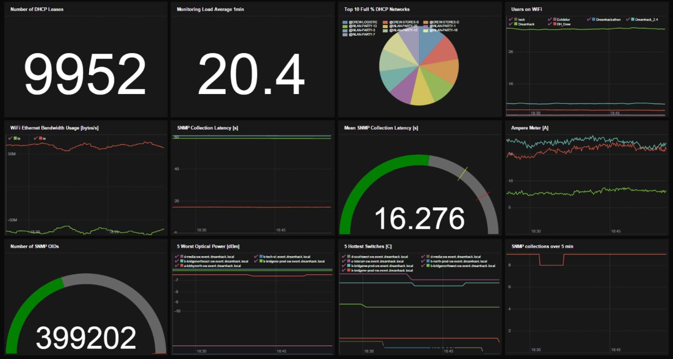 Tools_For_Logging_And_Monitoring_ItSvit_5