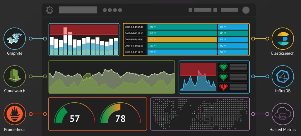 Tools_For_Logging_And_Monitoring_ItSvit_7