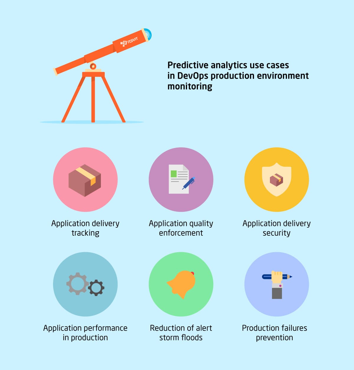 infographic-6-benefits-of-predictive-analytics