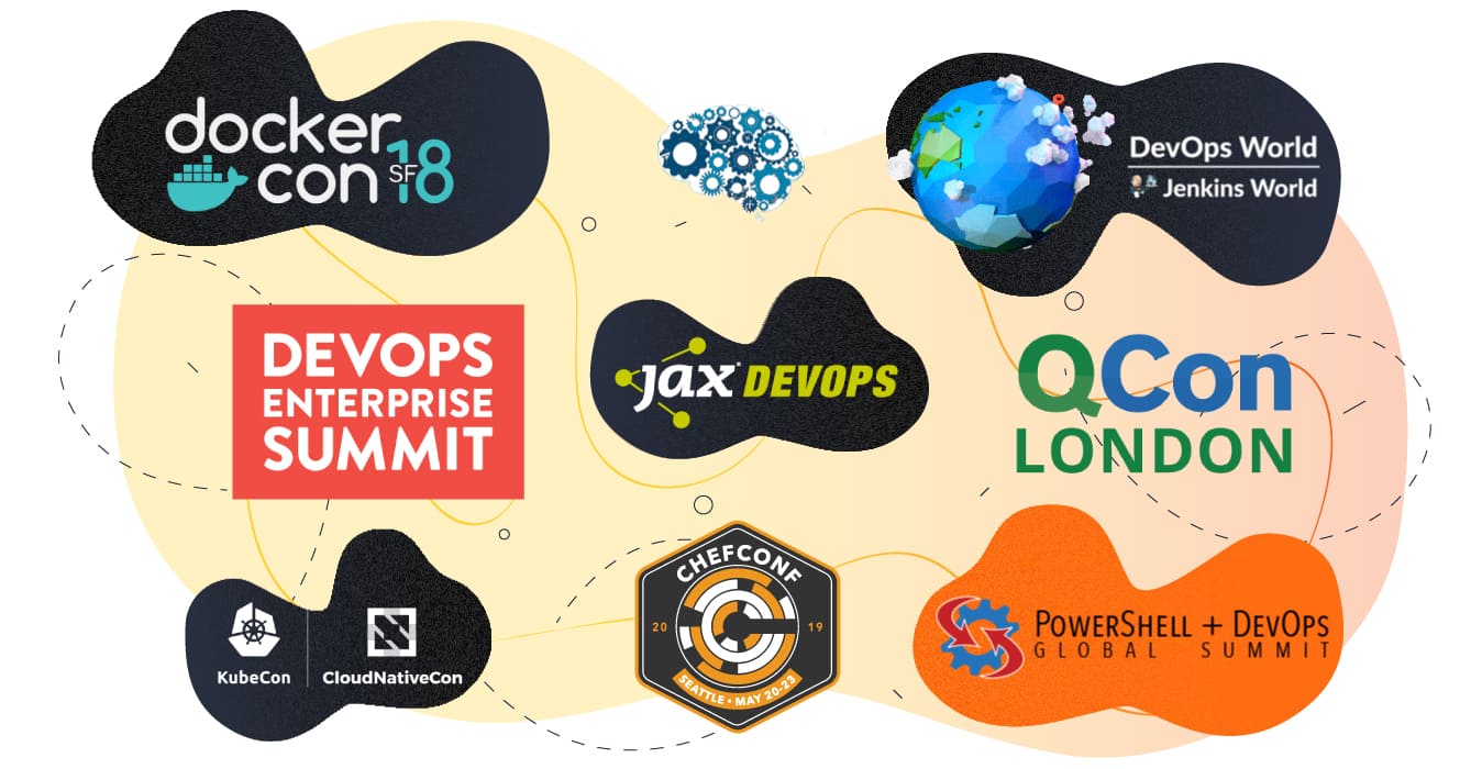 IT Svit list of upcoming DevOps conferences for 2019