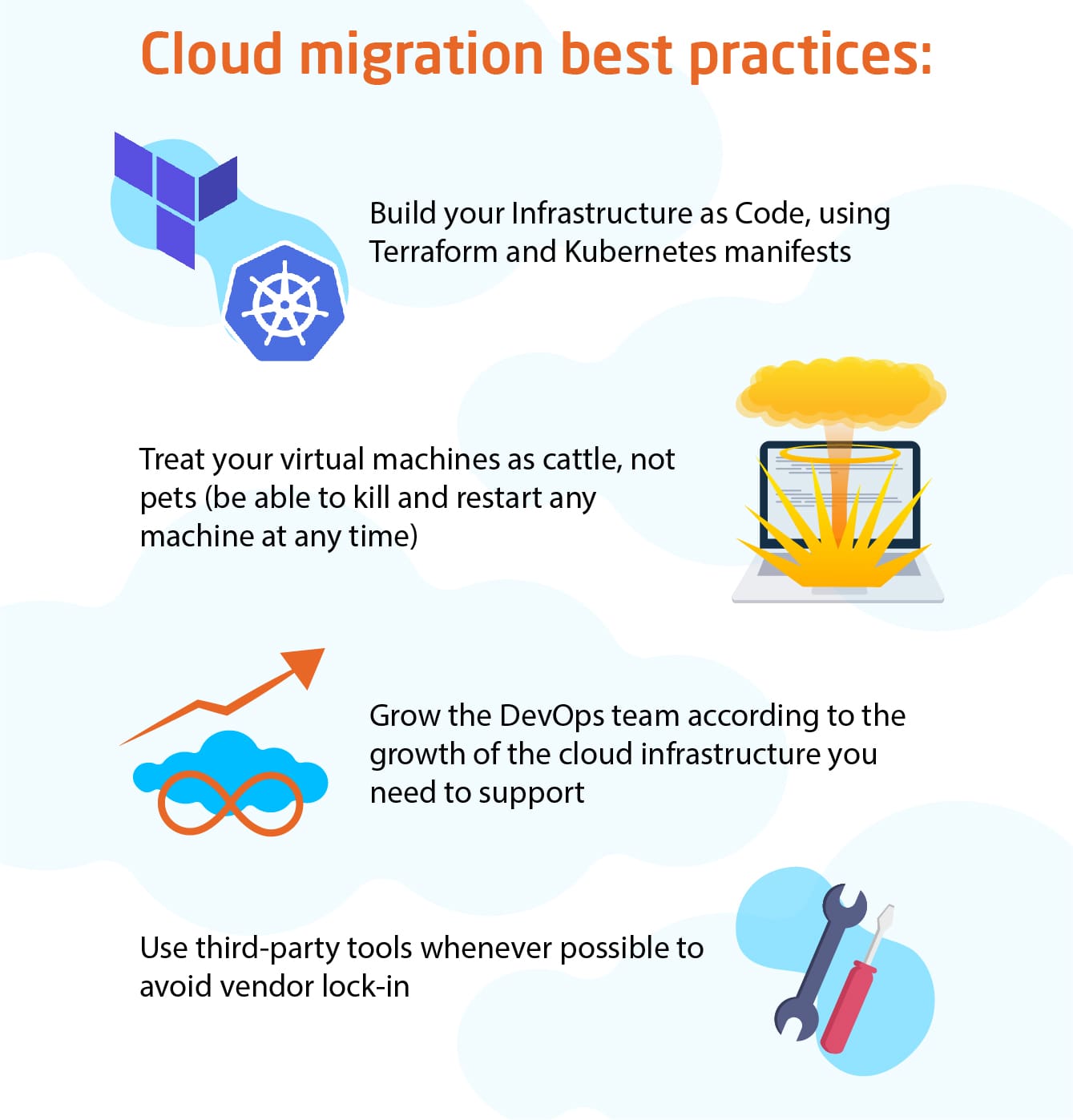 How Toluna Ensured Full Visibility During Cloud Migration to AWS