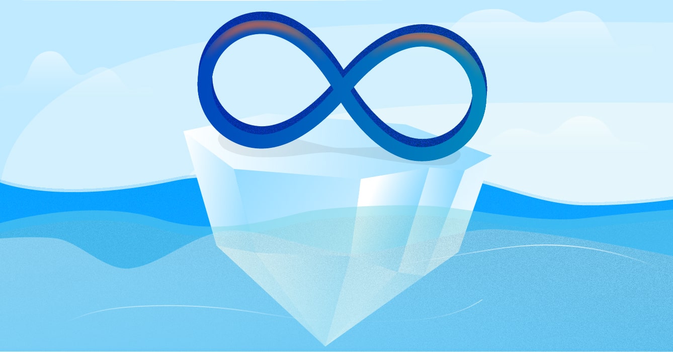 Technical Debt And Its Impact On Devops It Svit Technical Debt And Its Impact On Devops It Svit