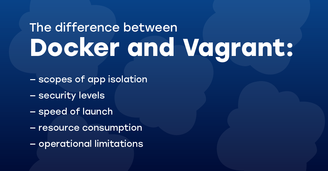 docker for mac vagrant