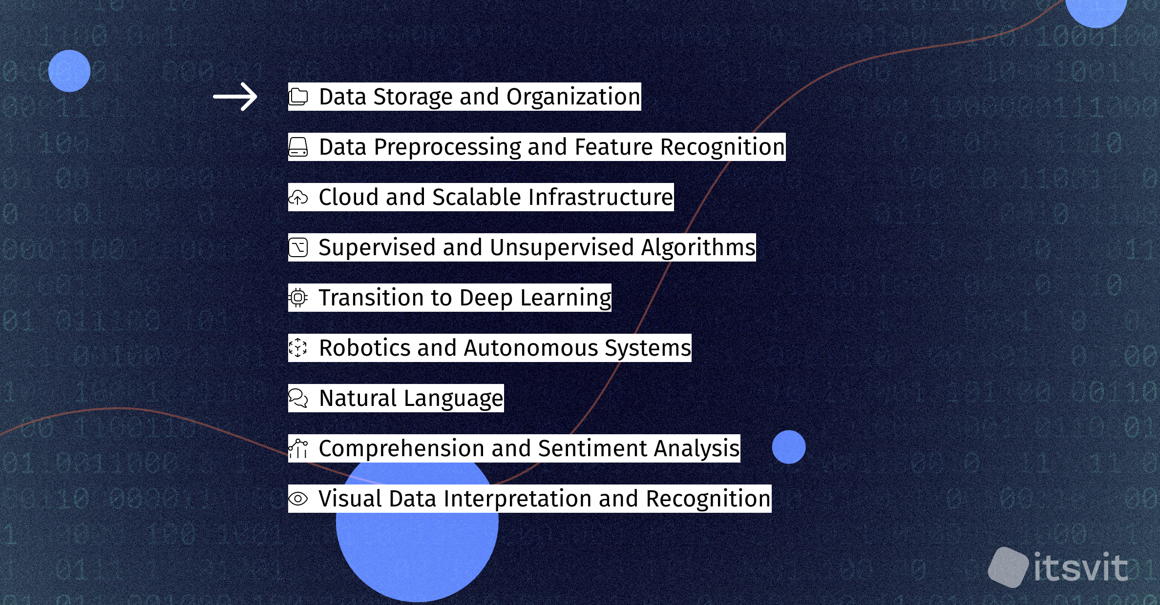 AI Tech Stack Components